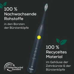 Beurer Elektrische Schallzahnbürste 